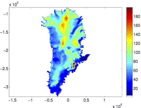 Figure 8: FrictCoef