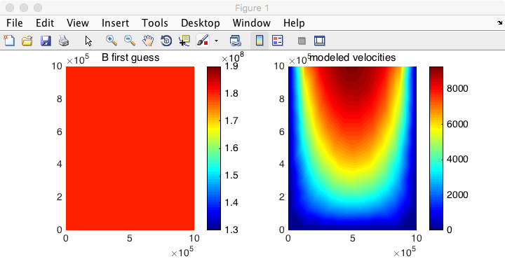 Figure 2: step2
