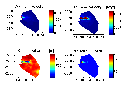 Figure 1: JKSModel