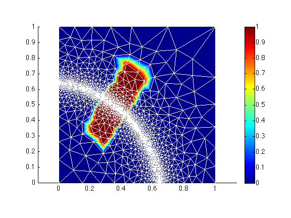 Figure 12: refine1