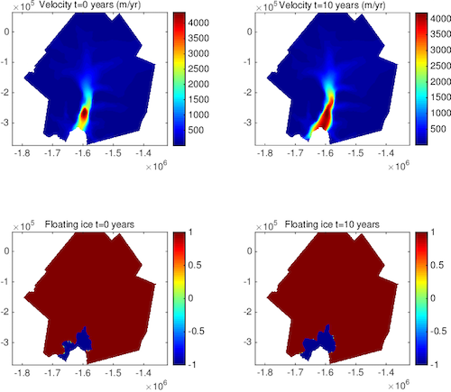 Figure 3: ResultsFrontRetreat