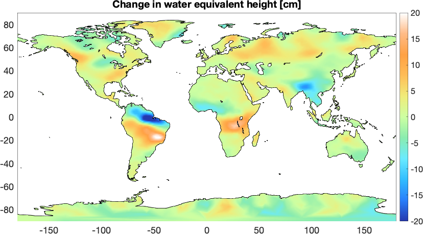 Figure 2: Weh